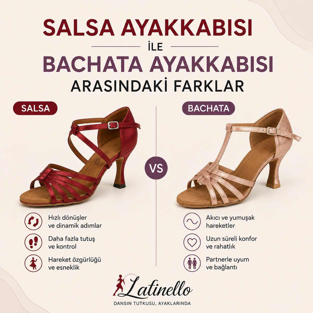 Salsa Ayakkabısı ile Bachata Ayakkabısı Arasındaki Farklar