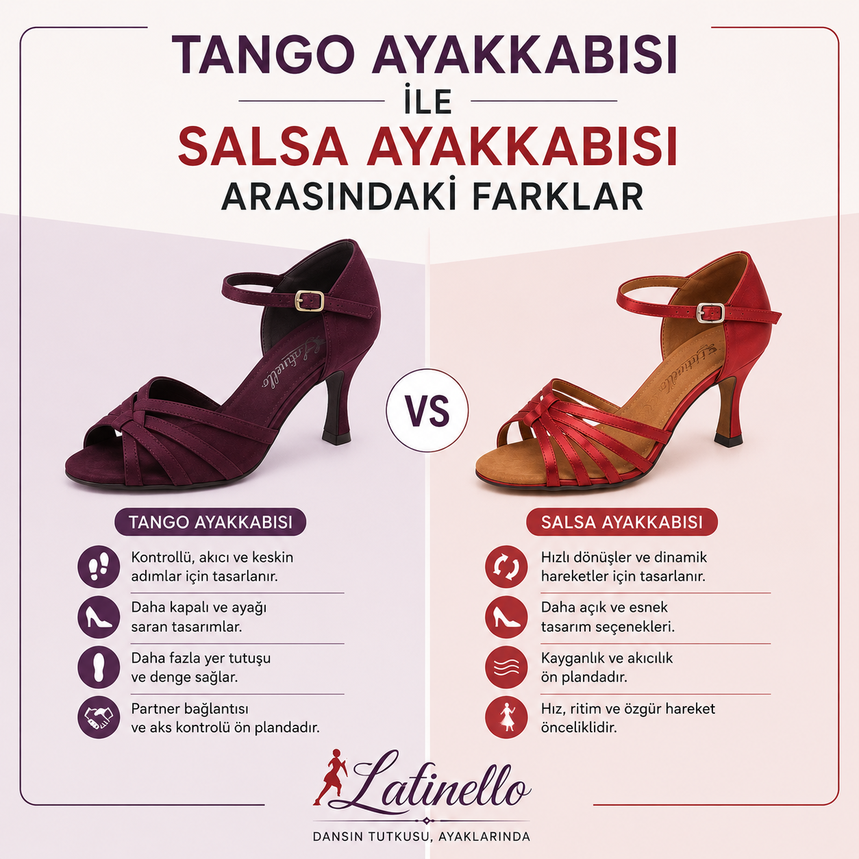 Tango Ayakkabısı ile Salsa Ayakkabısı Arasındaki Farklar