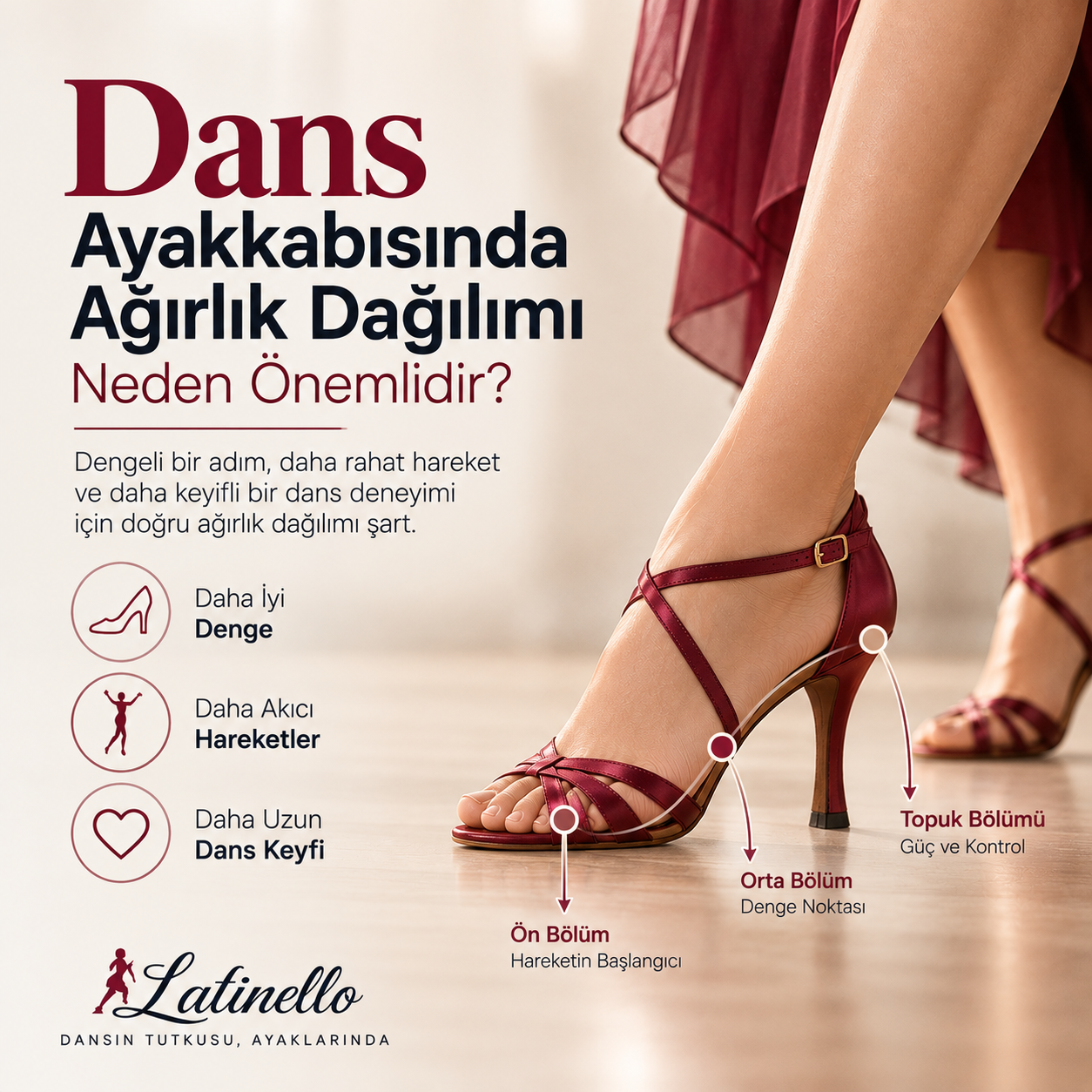 Dans ayakkabısında ağırlık dağılımı